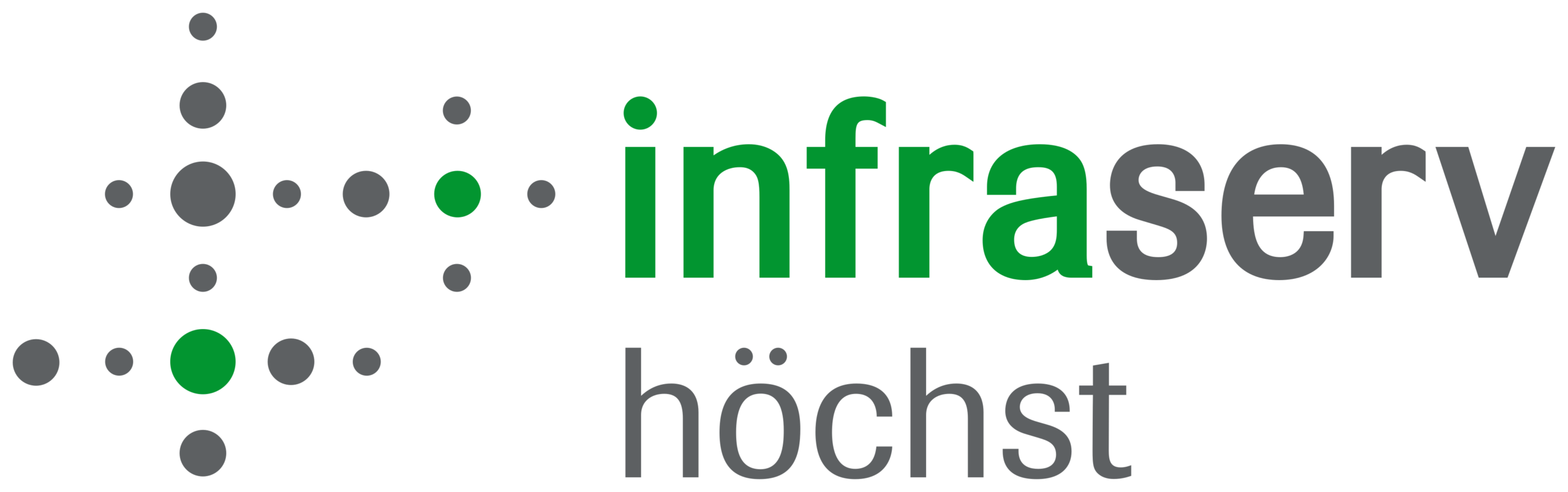 Infraserv_Höchst_logo.svg
